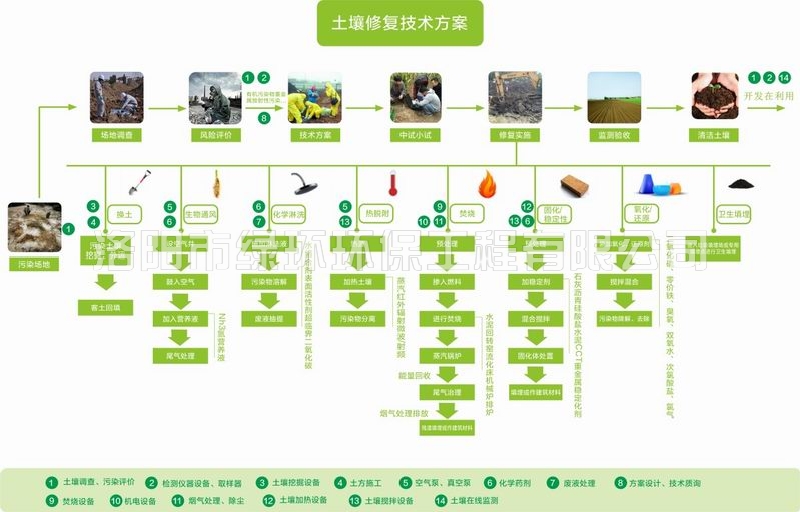 �����޸������� (2).jpg