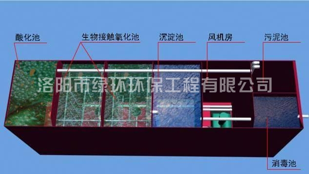 ����ʽһ�廯��ˮ���óͷ�װ�� (2).jpg