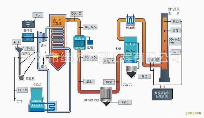 1557390920619487.jpg ÍÑÁòÍÑÏõ×°±¸ (2).jpg