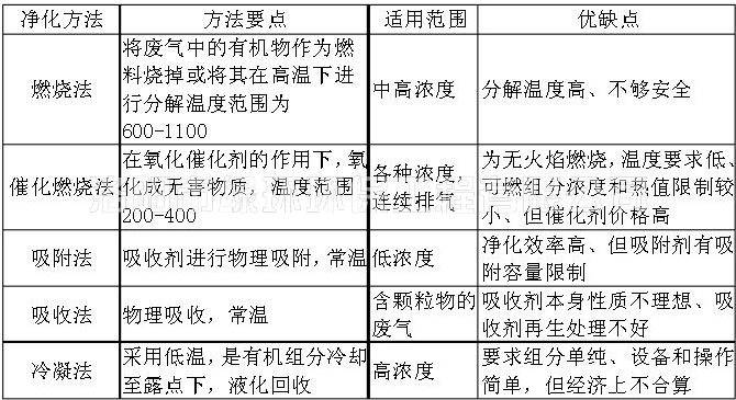 VOC�������� (2).jpg