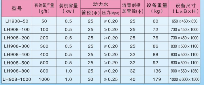 Betfred��������