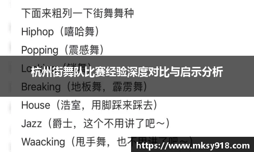 杭州街舞队比赛经验深度对比与启示分析