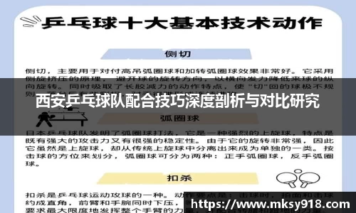 西安乒乓球队配合技巧深度剖析与对比研究