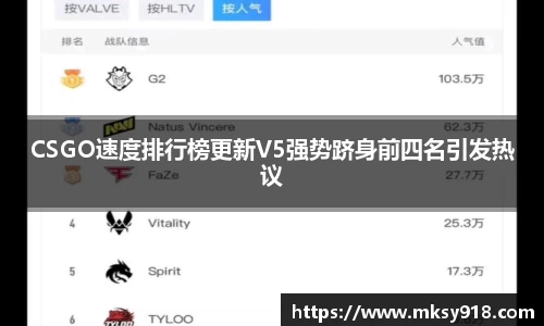 CSGO速度排行榜更新V5强势跻身前四名引发热议