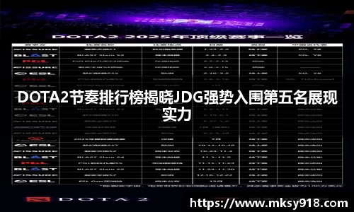 DOTA2节奏排行榜揭晓JDG强势入围第五名展现实力
